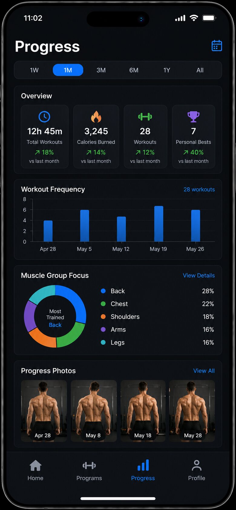 AthloApp — training progress dark mode